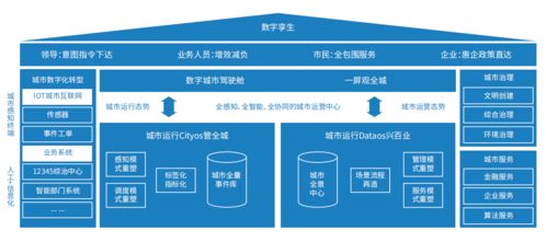 數博思享匯 對話數瀾科技，做數據賦能的“少數派”數字技術服務商