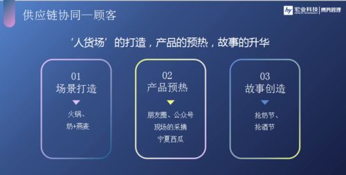 技術賦能，智創未來——2021宏業科技數字化大會數字技術服務專題回顧
